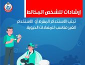 "الصحة" تحذر من تناول المضادات الحيوية للأشخاص المخالطين لحالات كورونا