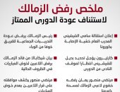 إنفوجراف.. ملخص أسباب رفض الزمالك لاستئناف عودة الدورى الممتاز