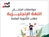 مواصفات امتحان اللغة الإنجليزية لطلاب الثانوية العامة.. إنفوجراف