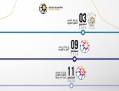 رسميا.. انطلاق الموسم الجديد للدوري الإماراتي 9 سبتمبر القادم