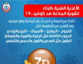 انفوجراف.. الصحة تكشف مجموعة أطعمة غنية بالزنك لتقوية المناعة ضد كورونا