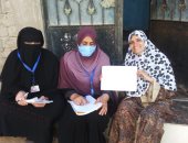 القومى للمرأة بشمال سيناء يواصل فعاليات حملة ختان الاناث