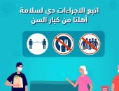التأمين الصحى الشامل يوجه سلسلة نصائح لكبار السن للحماية من عدوى كورونا