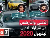 الأغلى والأرخص فى سيارات لاعبى ليفربول 2020.. فيديو