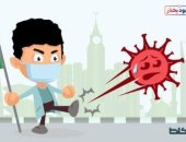 كاريكاتير صحيفة سعودية.. نعود بحذر للقضاء على كورونا