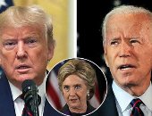 مرارة خسارة كلينتون تلاحق الديمقراطيين رغم تقدم جو بايدن على ترامب.. USA Today: الحزب الأزرق يرفع شعار "ليس هناك شيئا مضمونا" بعد هزيمة 2016.. قادته يخشون قلة حماس الناخبين لمرشحهم مقارنة بولاء أنصار الرئيس