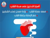 الصحة تكشف أضرار التدخين على القلب وتنصح بعدمه 