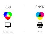 لو هتصمم على الكمبيوتر.. ايه الفرق بين نظام ألوان "RGB" و"CMYK"