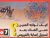 بعد كورونا والطاعون.. ظهور حمى الضنك فى الصين  "فيديو"