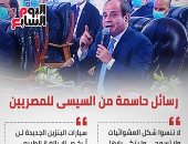رسائل حاسمة من الرئيس السيسى للمصريين فى افتتاح الأسمرات 3.. إنفوجراف