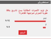 92% من القراء يطالبون بسن تشريع يغلظ عقوبة التحرش لمواجهة الظاهرة