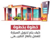 اعرف خطوات تحويل السيارة للعمل بالغاز الطبيعى؟..إنفو جراف