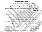 الجريدة الرسمية تنشر قرار الوطنية للانتخابات بقبول قيد بعض منظمات المجتمع المدنى