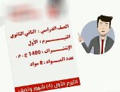 جشع بلا حدود.. مراكز الدروس الخصوصية تستغل أزمة كورونا وترفع التسعيرة