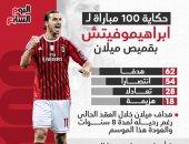 حكاية 100 مباراة لـ إبراهيموفيتش بقميص ميلان.. إنفو جراف 