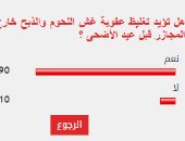 غالبية القراء يؤيدون تغليظ عقوبة غش اللحوم والذبح خارج المجازر قبل العيد   