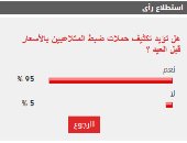 غالبية القراء يؤيدون تكثيف حملات ضبط المتلاعبين في الأسعار قبل العيد