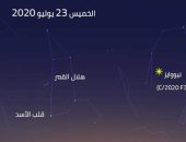 الفرصة الأخيرة.. ظاهرة فلكية فى سماء السعودية لن تتكرر قبل 6800 سنة