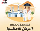كيف سيؤدى الحجاج الركن الأعظم فى موسم حج استثنائى؟.. إنفو جراف