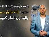 كيف أوهمت 4 تحالفات عالمية 7.5 مليار نسمة بالوصول للقاح كورونا.. حلقة جديدة من وليد كلينك
