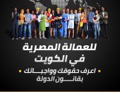 إنفوجراف .. "للعمالة المصرية فى الكويت" اعرف حقوقك وواجباتك بقانون الدولة
