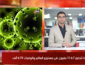 نشرة تليفزيون اليوم السابع.. مصر تعترض على تحرك تركى فى البحر المتوسط وتصفه باعتداء على حقوقها.. والسيسي يهنئ الإمارات على تشغيل محطة براكة للطاقة النووية السلمية.. مصر للطيران تعلن إلغاء جميع رحلاتها للكويت