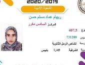 محافظ الشرقية يهنئ الطالبة ريهام عماد السادس مكرر أدبى