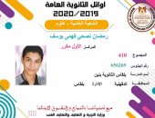 الأول مكرر علمى علوم بالدقهلية: رفضت مشاهدة إعلان الأوائل ولم أتوقع كونى أحدهم..فيديو