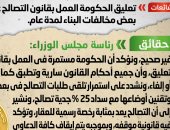 الحكومة تنفى تعليق العمل بقانون التصالح على بعض مخالفات البناء لمدة عام   