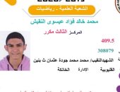 الثالث مكرر علمى رياضة: لم أتوقع اسمى بالأوائل واعتمدت على الدروس الخصوصية