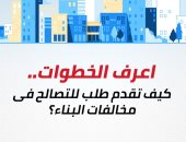 إنفوجراف.. اعرف خطوات كيفية تقديم طلب التصالح فى مخالفات البناء