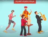 خطوة بخطوة.. شاهد طريقة التقديم لاختبارات القدرات بالكليات (فيديو)