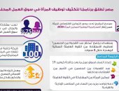 انفوجراف .. مصر تطلق برنامج لتكثيف توظيف المرأة فى سوق العمل المحلى 