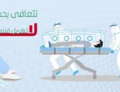 كاريكاتير صحيفة سعودية.. التعامل بحذر وعدم الإهمال طريقنا للتعافى من كورونا