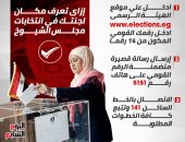 إنفو جراف.. انتخابات مجلس الشيوخ.. إزاى تعرف مكان لجنتك الانتخابية × 3 خطوات