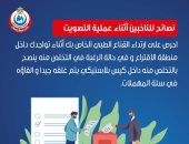 الصحة تحذر من عدم ارتداء الكمامات داخل لجان انتخابات الشيوخ للحد من كورونا