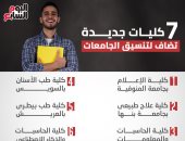 إنفوجراف.. 7 كليات جديدة تضاف لتنسيق الجامعات