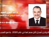 رئيس شعبة الدواجن يكشف لـ تليفزيون اليوم السابع أسباب انخفاض الأسعار بالأسواق