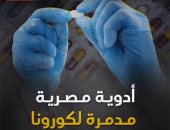 أدوية مصرية مدمرة لـ كورونا بـ20 جنيهًا.. فيديو