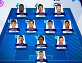 بايرن ميونخ يسيطر على التشكيل المثالى لربع نهائى دوري أبطال أوروبا