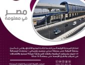 إنفوجراف.. كل ما تريد معرفته عن المرحلة الرابعة من الخط الثالث للمترو