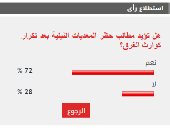 %72 من القراء يؤيدون حظر المعديات النيلية بعد تكرار حوادث الغرق