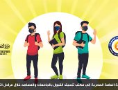 شرح مبسط.. بالخطوات كيفية تسجيل الرغبات فى تنسيق 2020.. فيديو