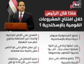 رسائل الرئيس السيسى فى افتتاح المشروعات القومية بالإسكندرية.. إنفو جراف