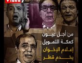 من أجل عيون كعكة التمويل.. إعلام الإخوان يخدم قطر ويشوه مصر "فيديو"