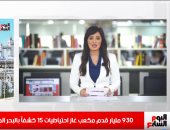موجز المحافظات لـ"تليفزيون اليوم السابع".. الإسكندرية تتسلم 7 مساجد بمحور المحمودية.. أسوان تنفذ 95% من إنشاءات محور كلابشة.. والغرفة التجارية بالإسماعيلية تتحمل مصاريف المدارس لأبناء التجار المتضررين من كورونا