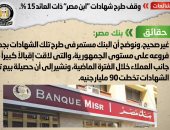 بنك مصر يفند شائعة وقف طرح شهادات "ابن مصر"
