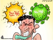 كاريكاتير صحيفة أردنية.. ضربتين فى الراس زيادة إصابات كورونا وارتفاع الحرارة