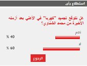 60% من قراء اليوم السابع يتوقعون حل أزمة كهربا في الأهلى دون تجميده