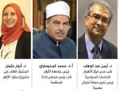 رئيس جامعة الأزهر يؤكد على حقوق مصر المائية الثابتة بالمواثيق الدولية